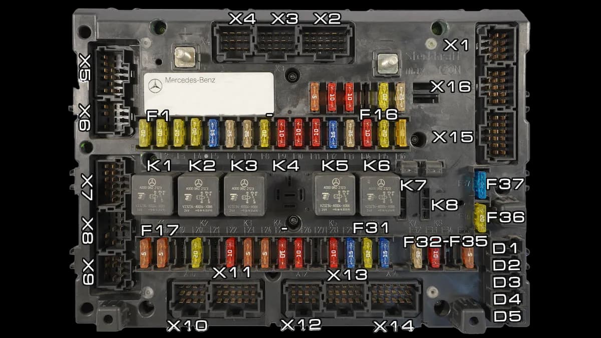 GM при SCA “Hella” (A7)